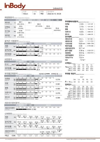 30대 여성 인바디 후