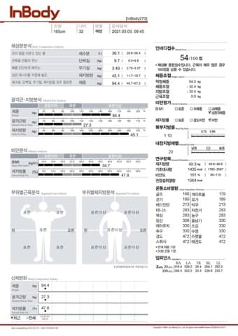 30대 여성 인바디 전