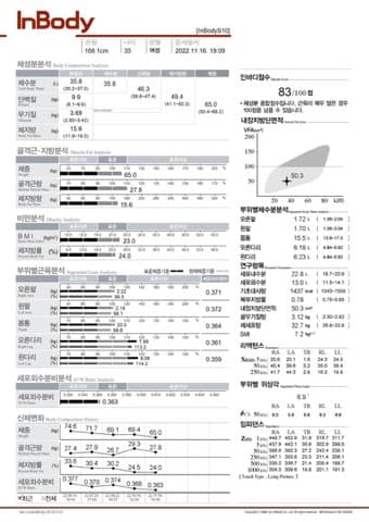 30대 여성 인바디 후