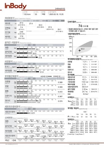 20대 여성 인바디 후