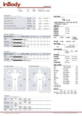 20대 여성 인바디 후
