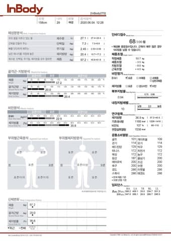 20대 여성 인바디 전