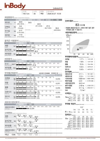 30대 여성 인바디 후