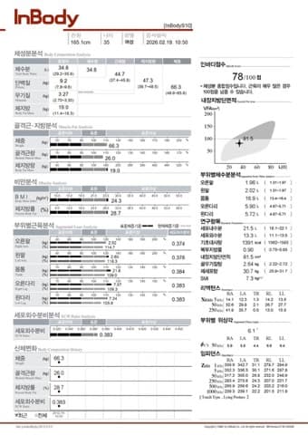 30대 여성 인바디 전