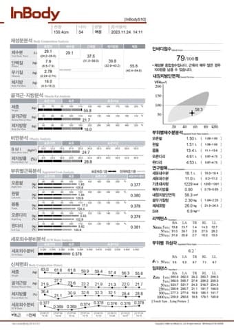 50대 여성 인바디 후