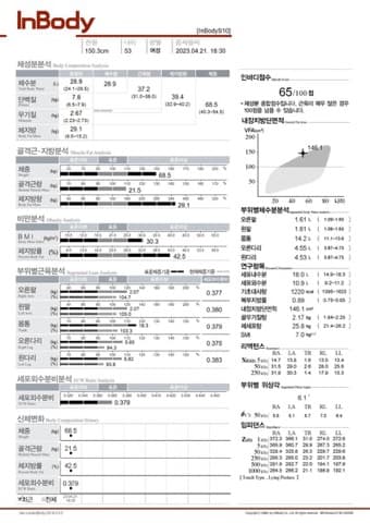 50대 여성 인바디 전