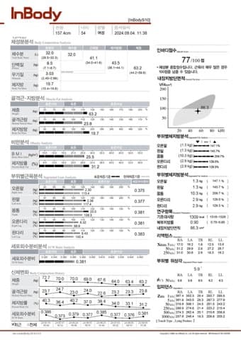 50대 여성 인바디 후