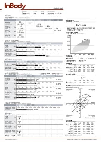 50대 여성 인바디 전