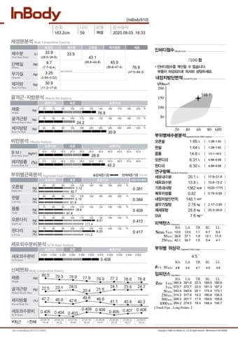 50대 여성 인바디 후