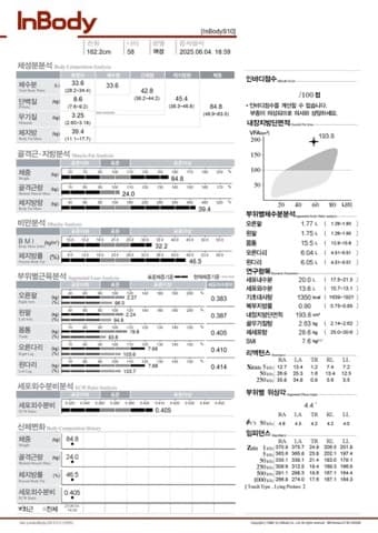 50대 여성 인바디 전