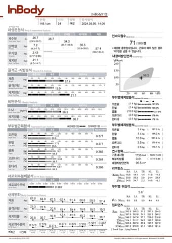 50대 여성 인바디 후