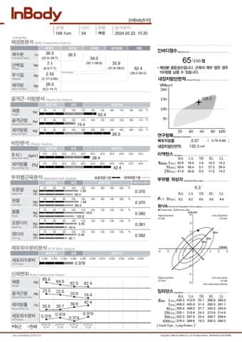 50대 여성 인바디 전