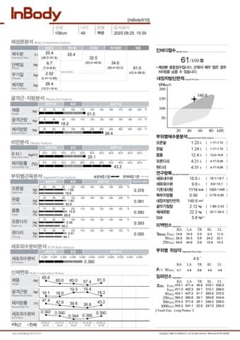 40대 여성 인바디 후