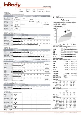 40대 여성 인바디 전
