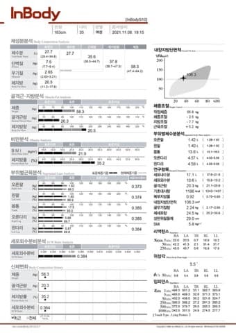 30대 여성 인바디 전