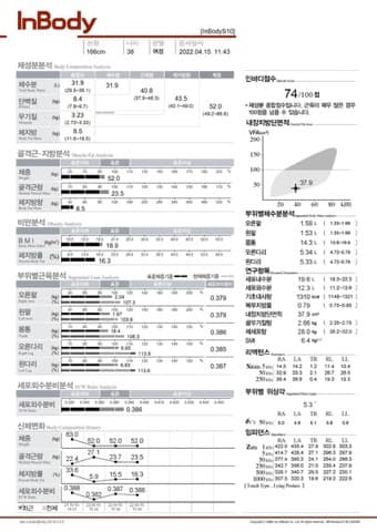 30대 여성 인바디 후