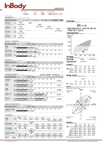 50대 여성 인바디 후
