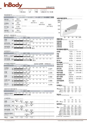 20대 여성 인바디 후