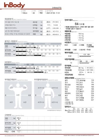 20대 여성 인바디 전