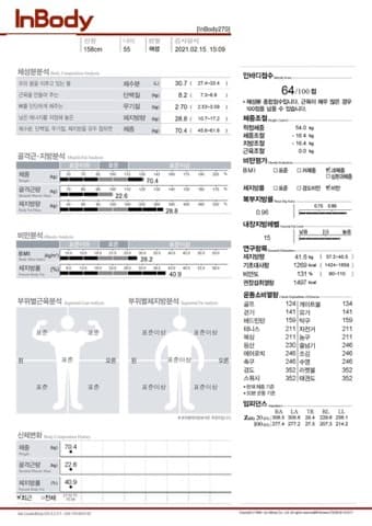 50대 여성 인바디 전