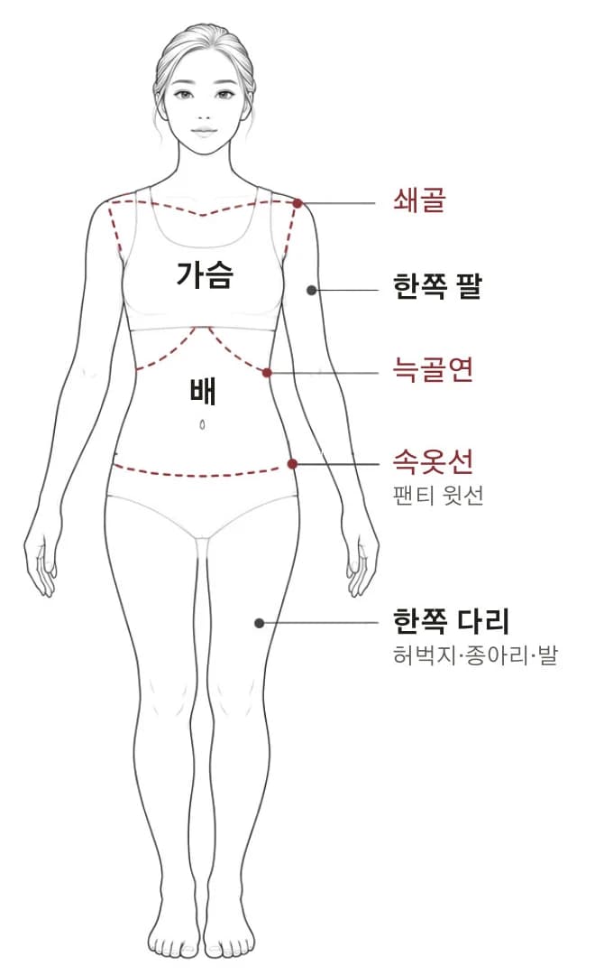 편평사마귀 시술 부위 경계 — 앞면